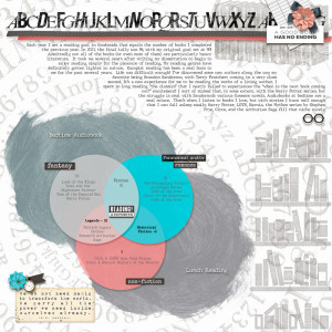 Day-13_Venn-Diagram_Has-No-Ending