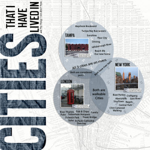 TLP_Jan24_MOC12_13_VennDiagram_Cities I have Lived In