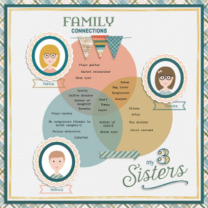 MOC12 Day 13: Three Sisters