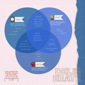 MOC12-13 Venn Diagram