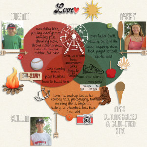 MOC 12-January 13-Venn Diagram