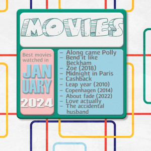 Movies watched in January