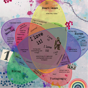 January 13 Venn Diagram