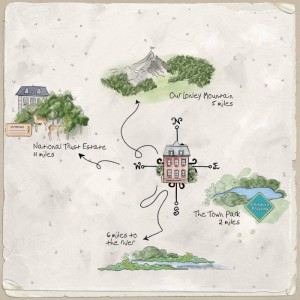 Local Walks