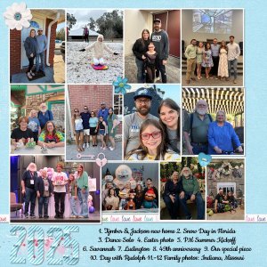 21 Year In Review