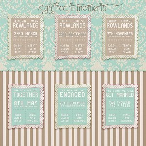 Significant Moments