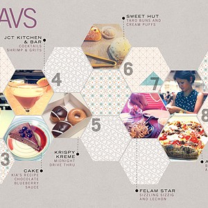 January 9 - 2-Page Layout Challenge