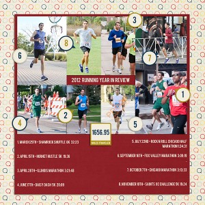 2012 Running Year In Review