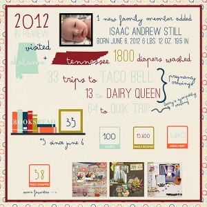 2012 In Review