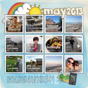 May 2013: What's the Weather?