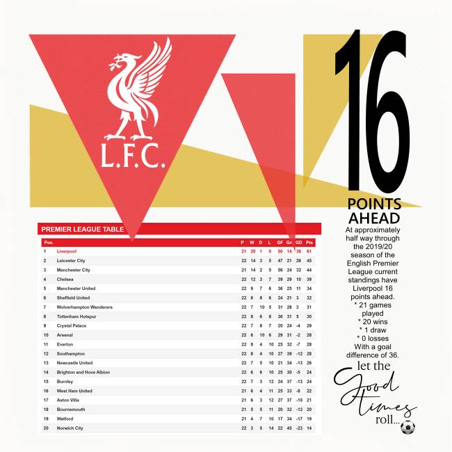 16-POINTS!