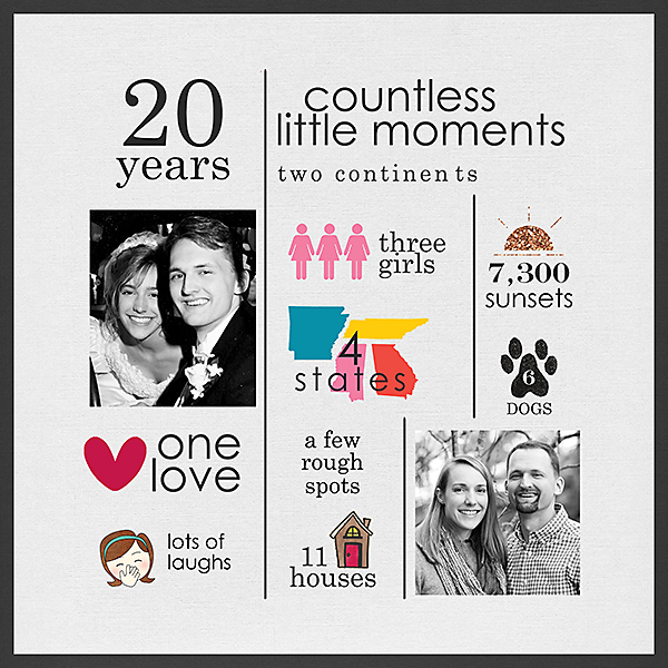 20 years