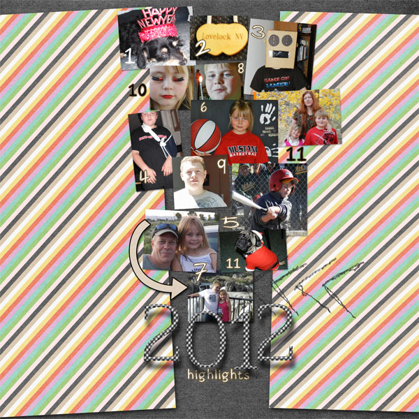 2012 highligts