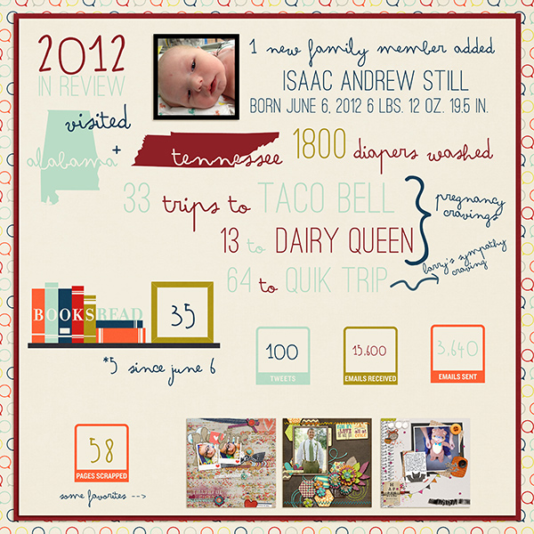 2012 In Review
