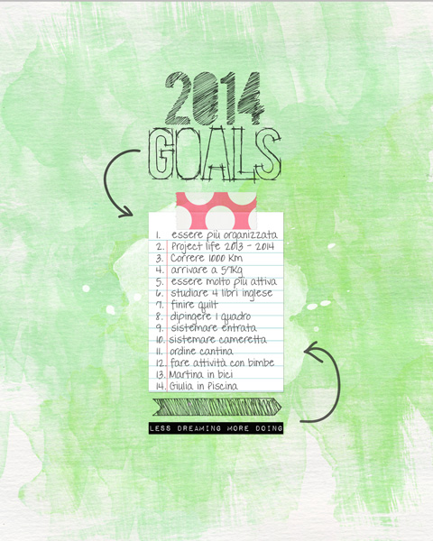 2014 goals