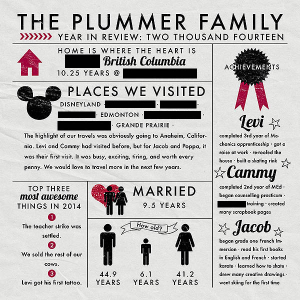 2014 Year in Review