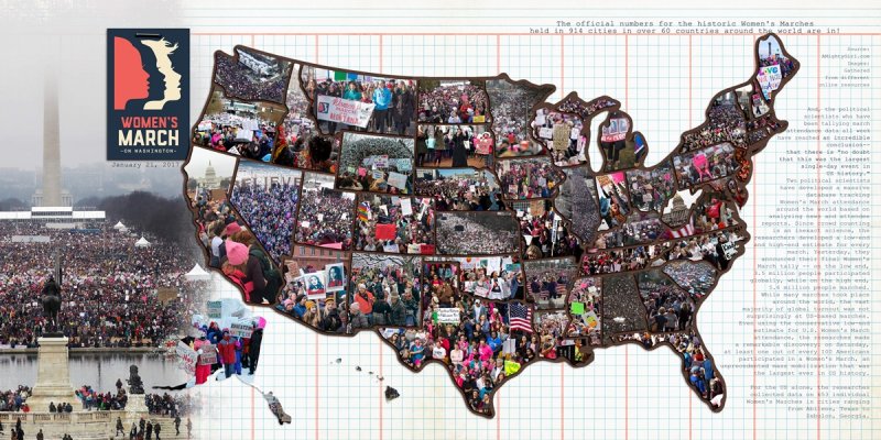 2017_01_21_ Womens March US