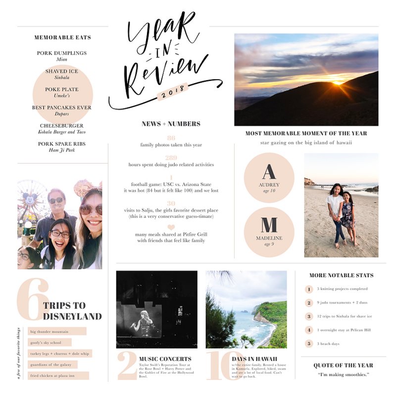 2018 Year in Review