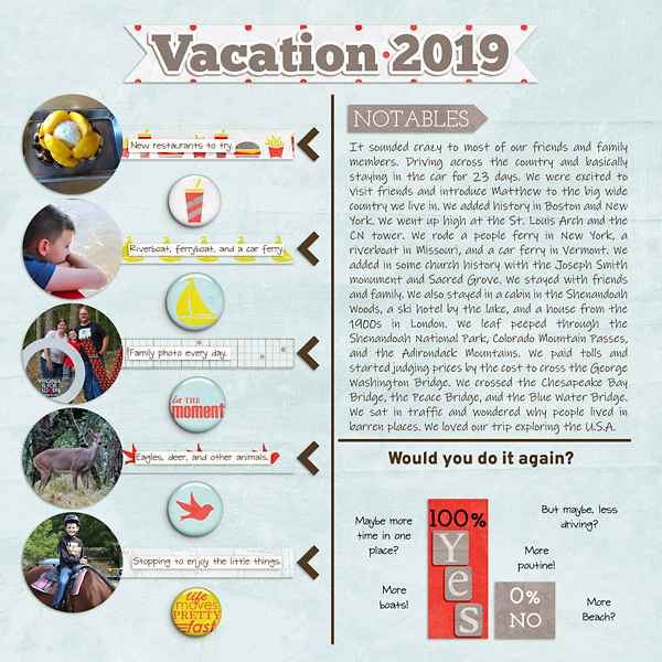 2019 Vacation Overview