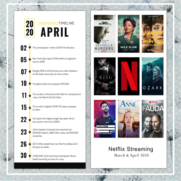 2020-04-April-COVID19
