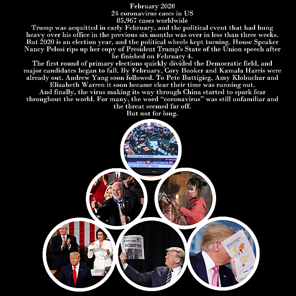 2020 covid feb recap in the news