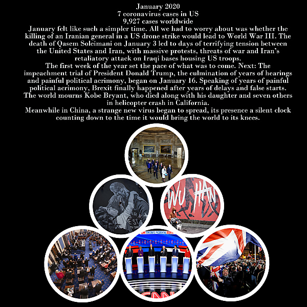 2020 covid jan recap in the news