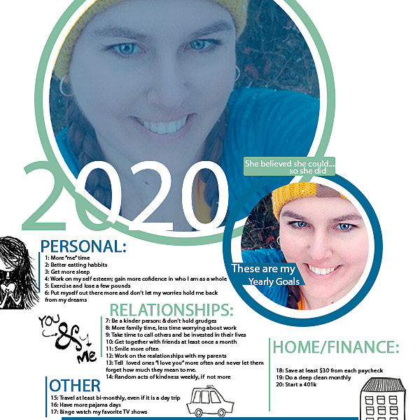 2020 Goals