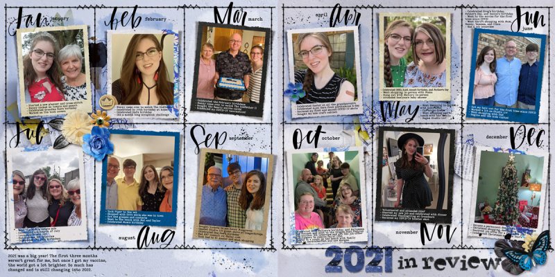2021 in Review