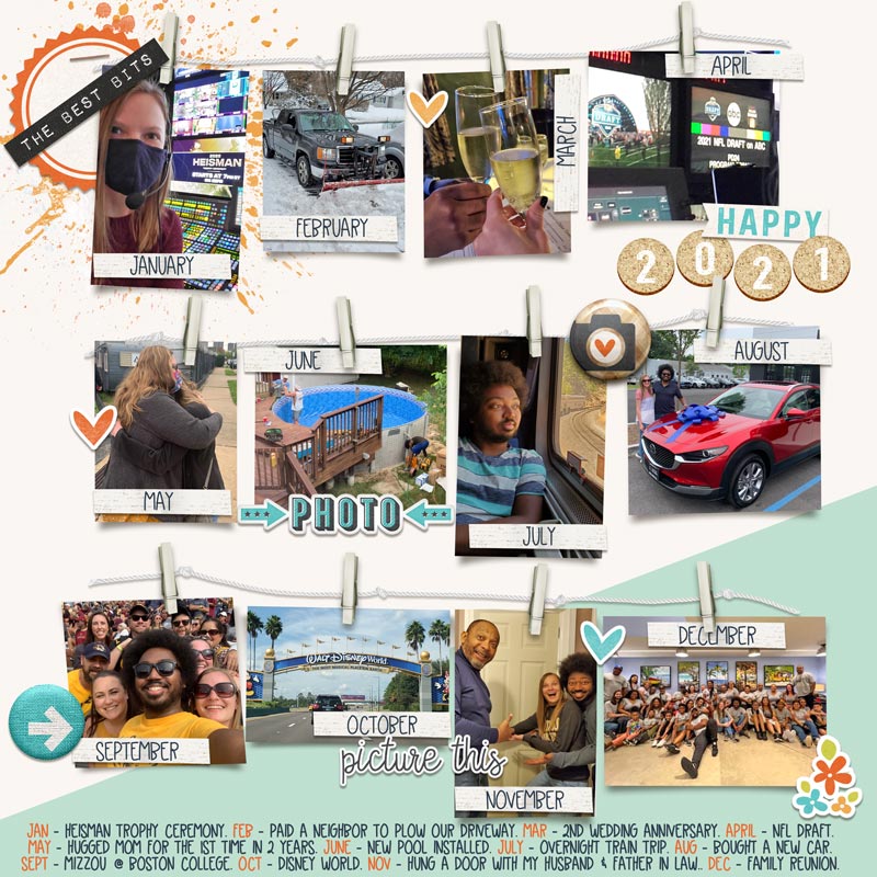 2021 in Review