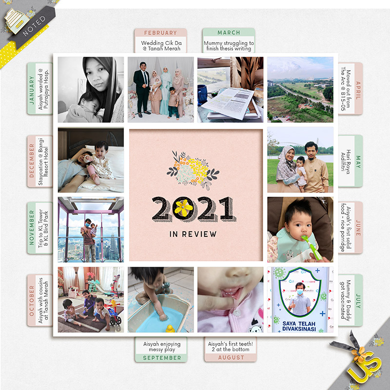 2021 in Review