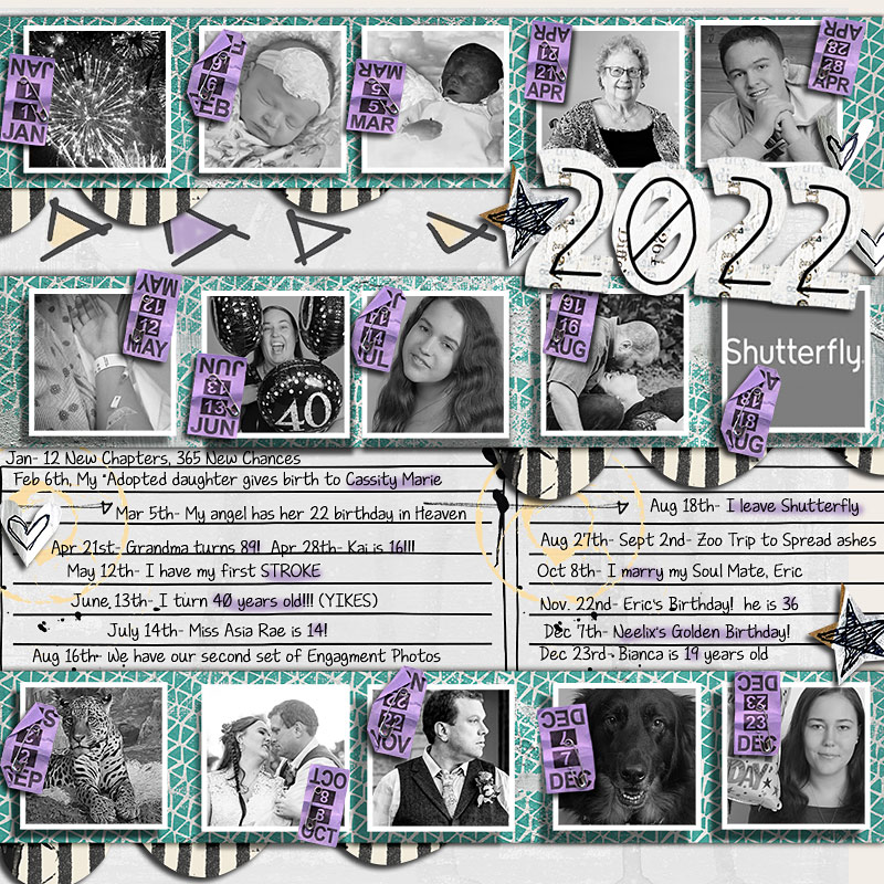 2022 In Review