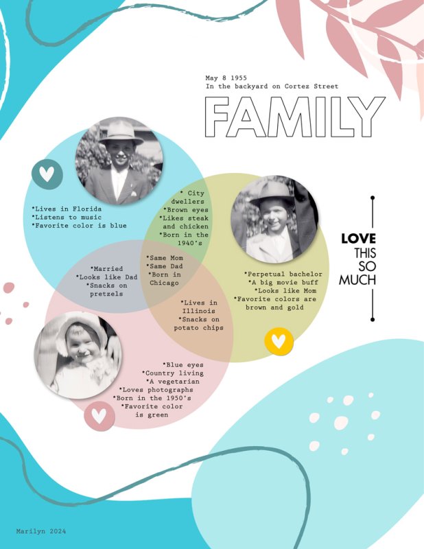 2024-MOC-13_Venn-Diagram_web