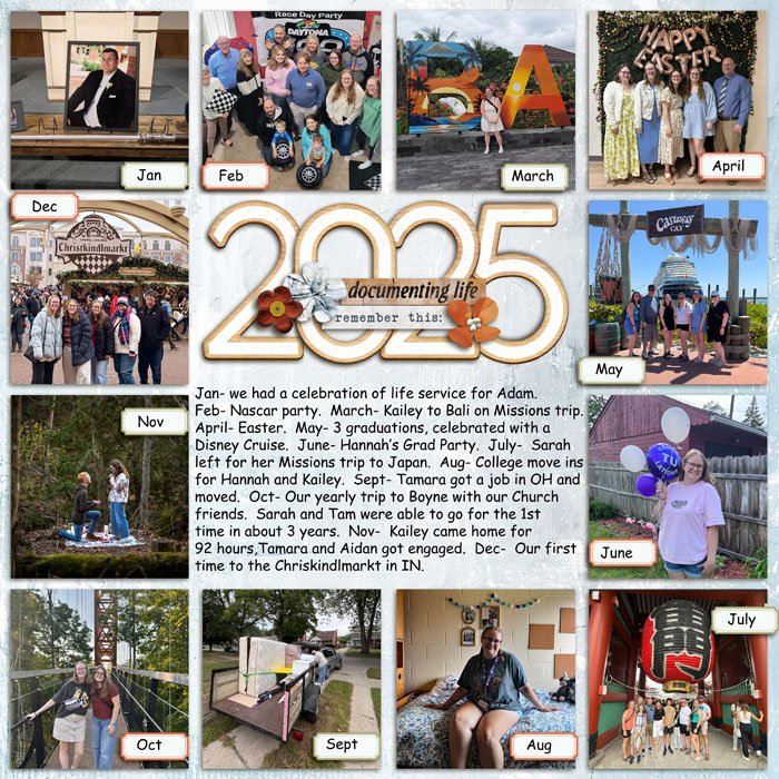 2025 Year in Review