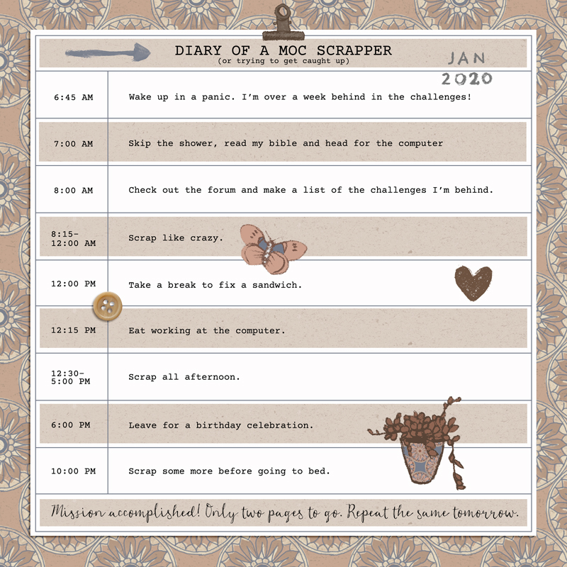 A Scrappers Timeline - MOC Day 20 - Timeline