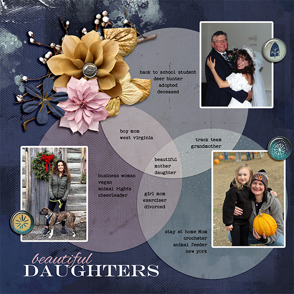 Beautiful Daughters
