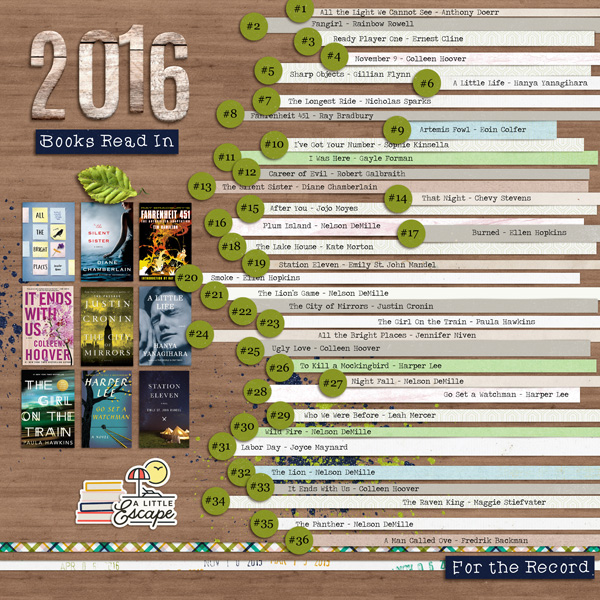 Books I Read In 2016