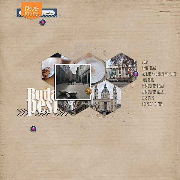 Budapest | By The Numbers