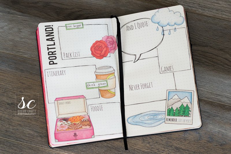 Bujo: Portland