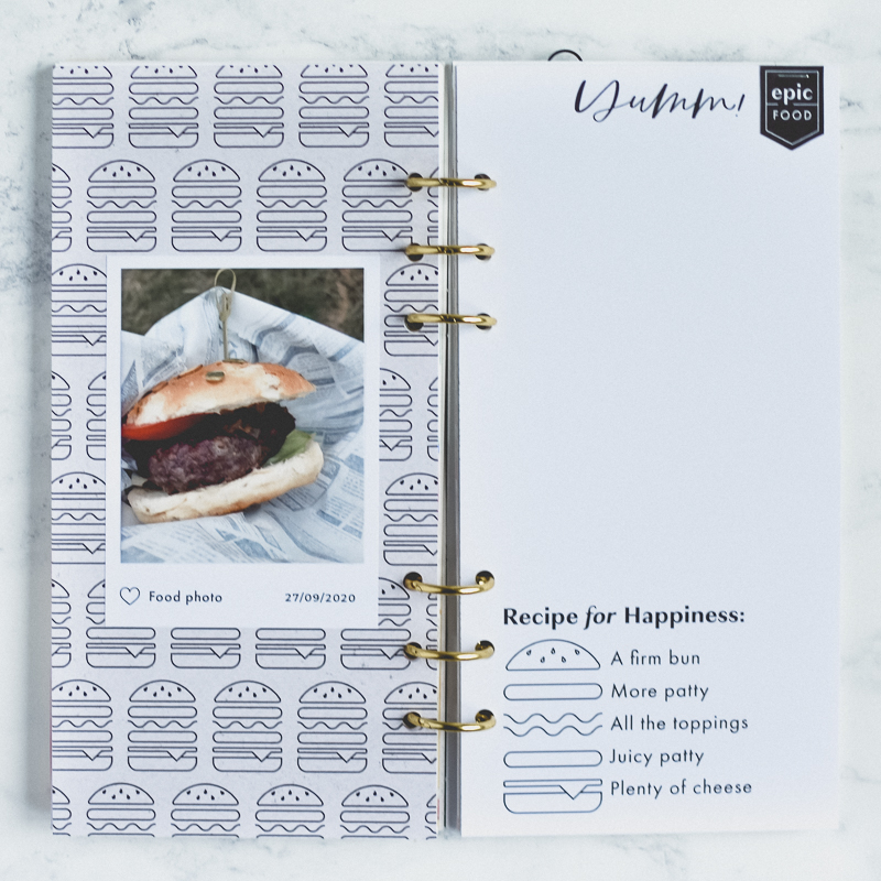 Burgers = Happiness (Travellers Notebook Size)