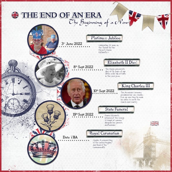 Change of Era.