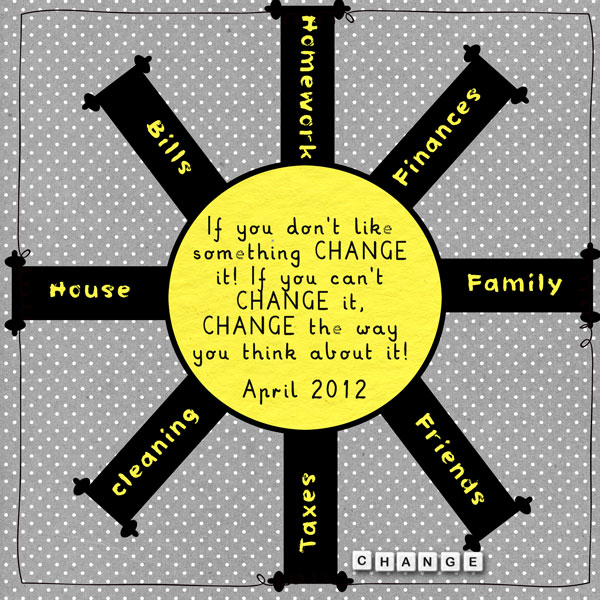 Change