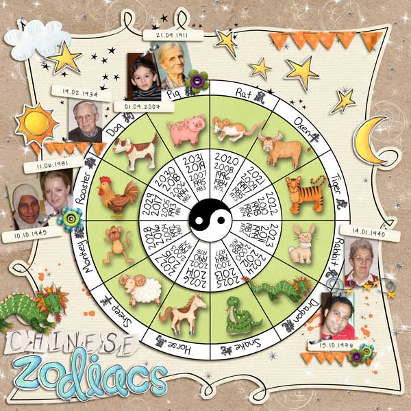 chinese zodiacs