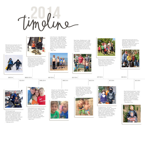 Day 28 - Year in Review 2014