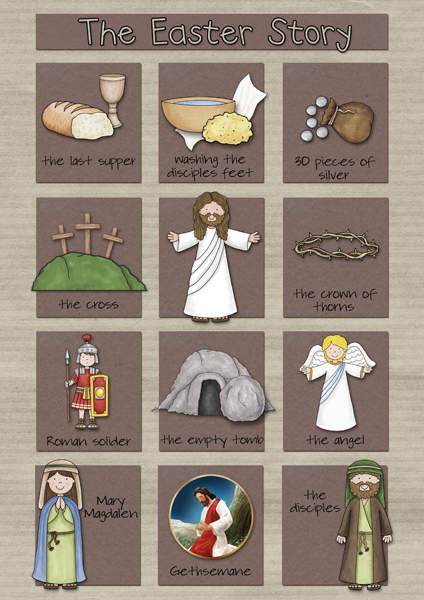 don't eat Easter