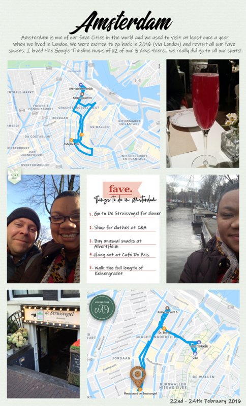 Elif Sahin Designs: October 2020 - Recipe: Amsterdam