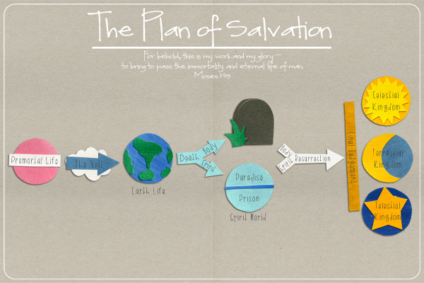Family Proclamation Book pg 1