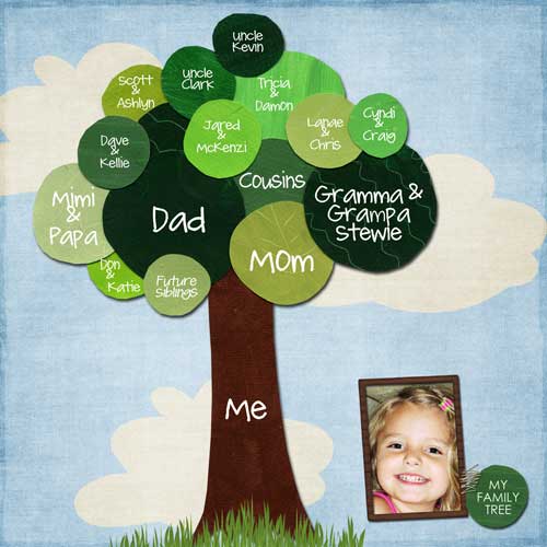 Family Tree