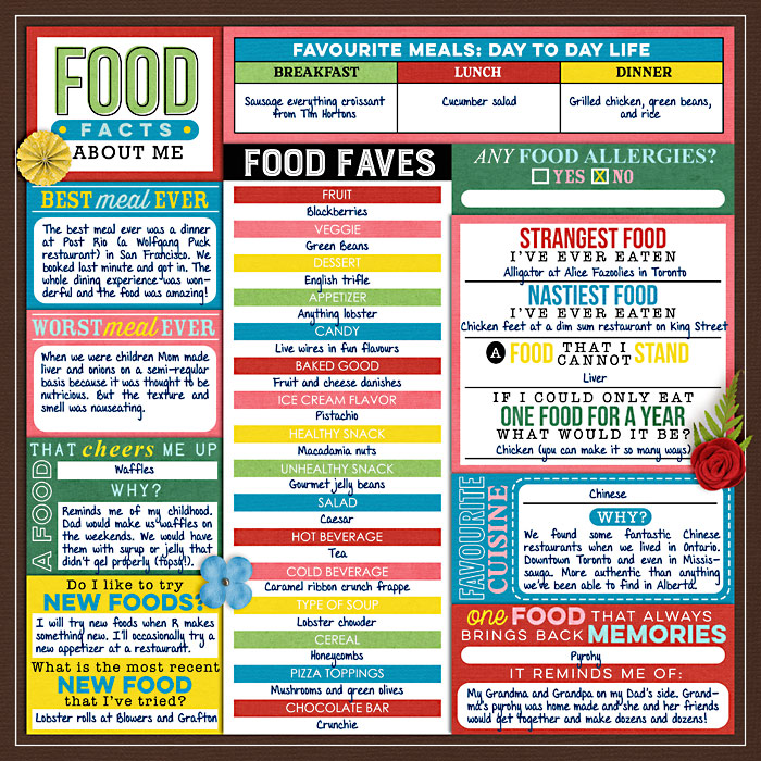 Food Facts