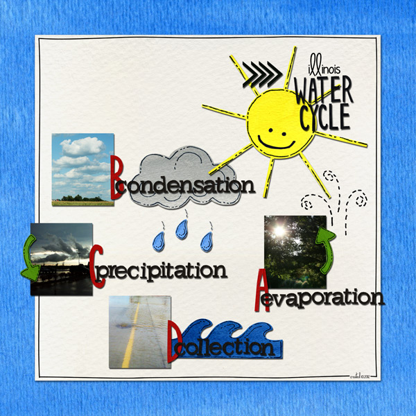 Illinois Water Cycle