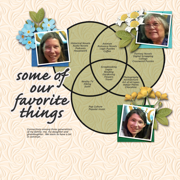 Jan13_Venn Diagram_janisn